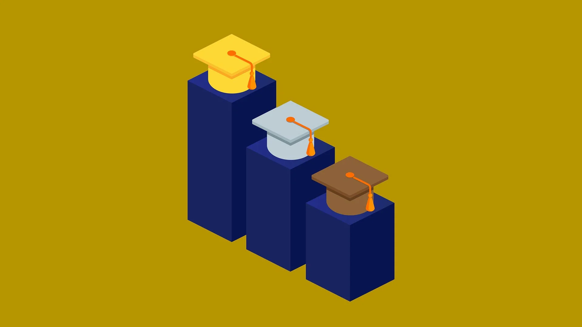 A New Ranking Tool Lets You Choose a College Based on After-Graduation ...