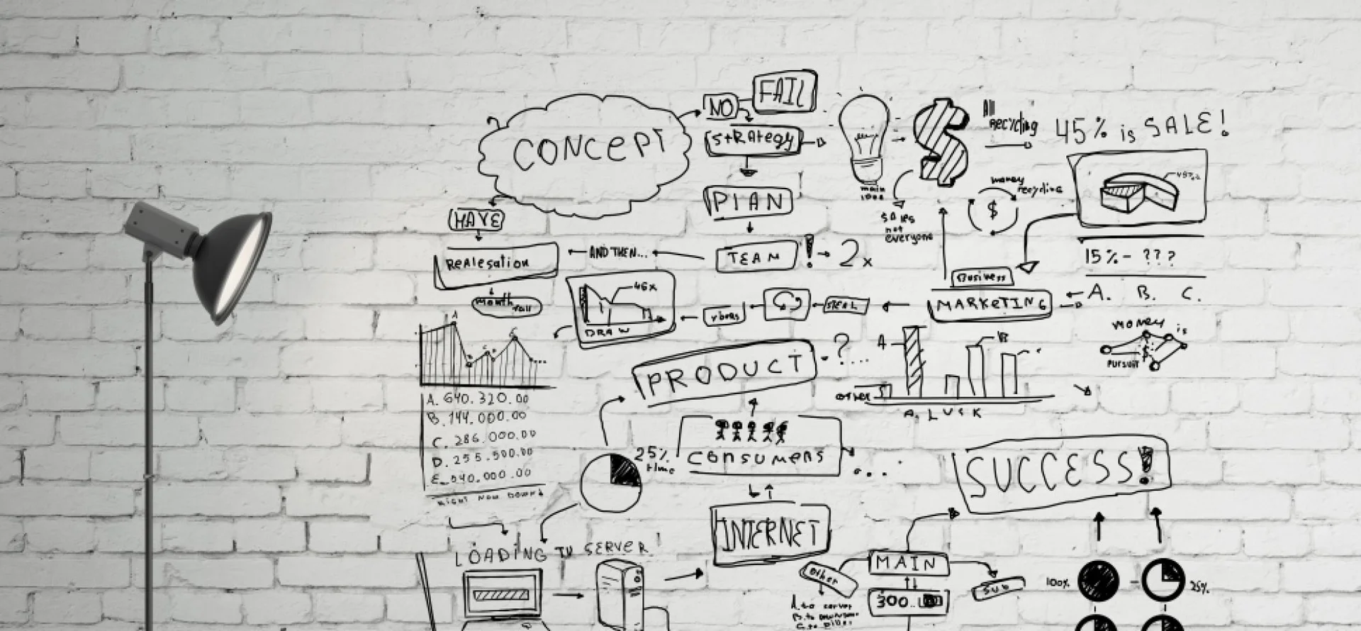 3 Ways to Get Your Product to Go Viral