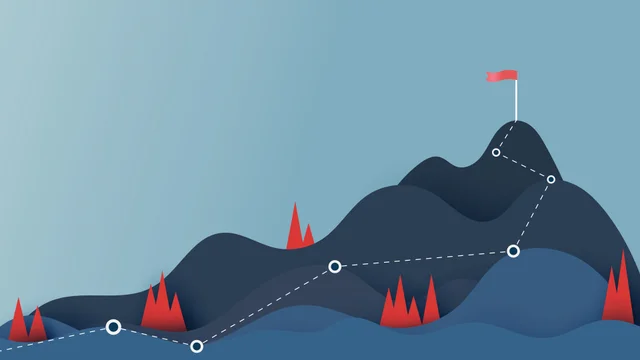 goal setting | Inc