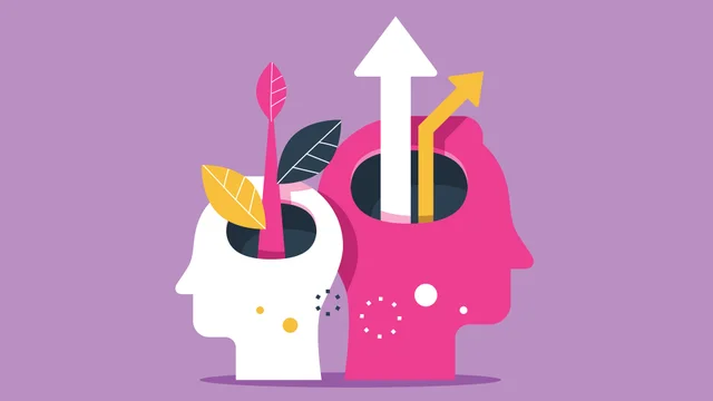 decision making | Inc