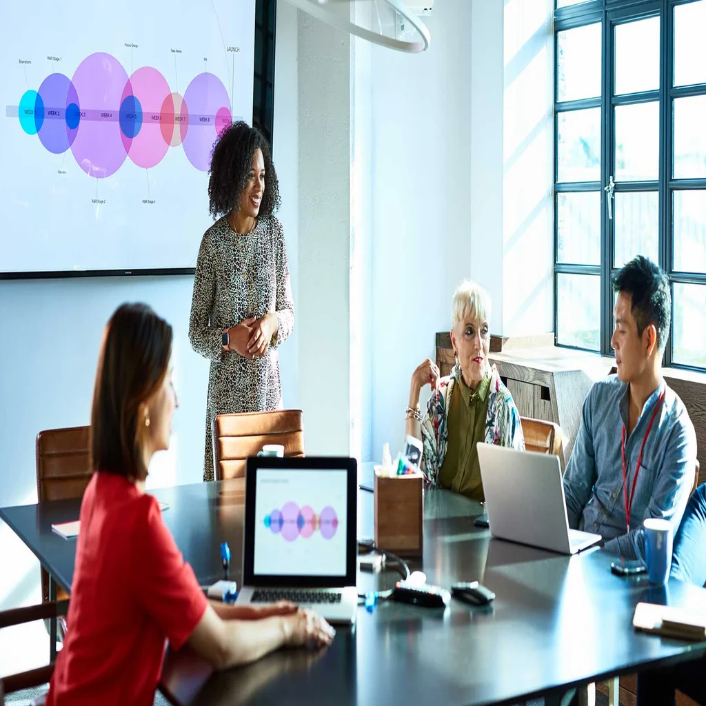 Pitching Like a Pro: Essential Elements for Captivating Investors