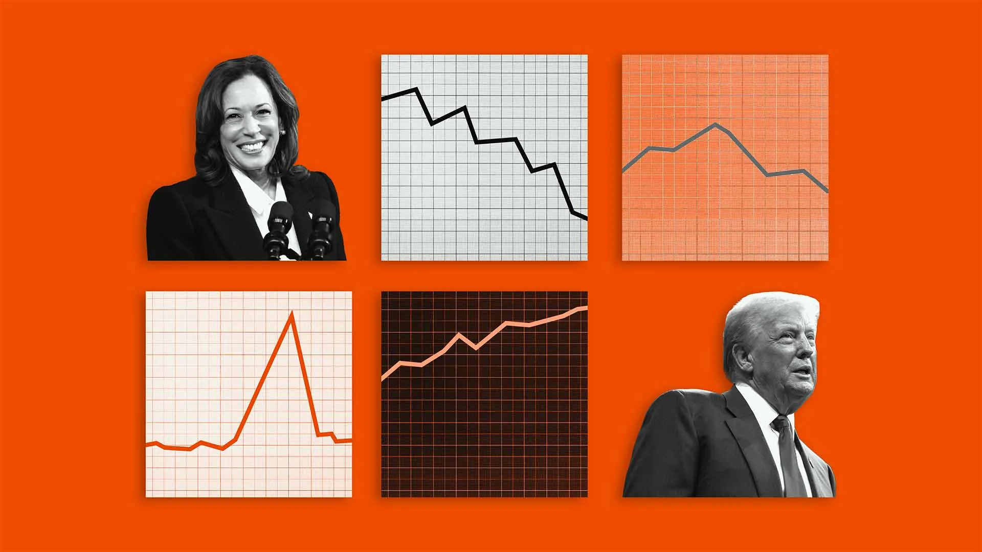 Trump vs. Harris: 4 Charts Explain How Stocks Will Move Before the Election