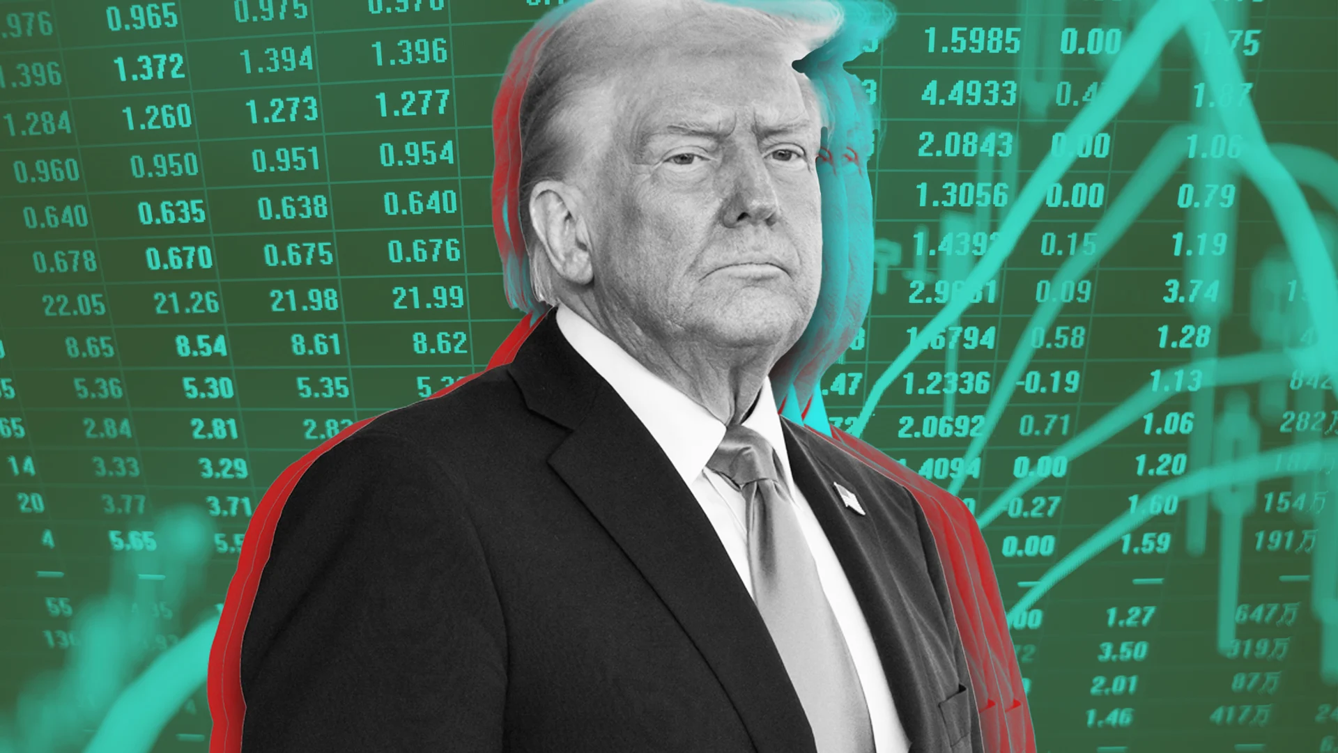 The Stock Market Isn’t Convinced Trump Is Serious About Tariffs