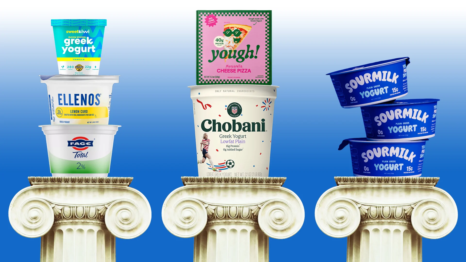 Greek Yogurt is Everywhere, Feeding Americans' Protein Obsession. Meet the Startups Scooping Up Sales