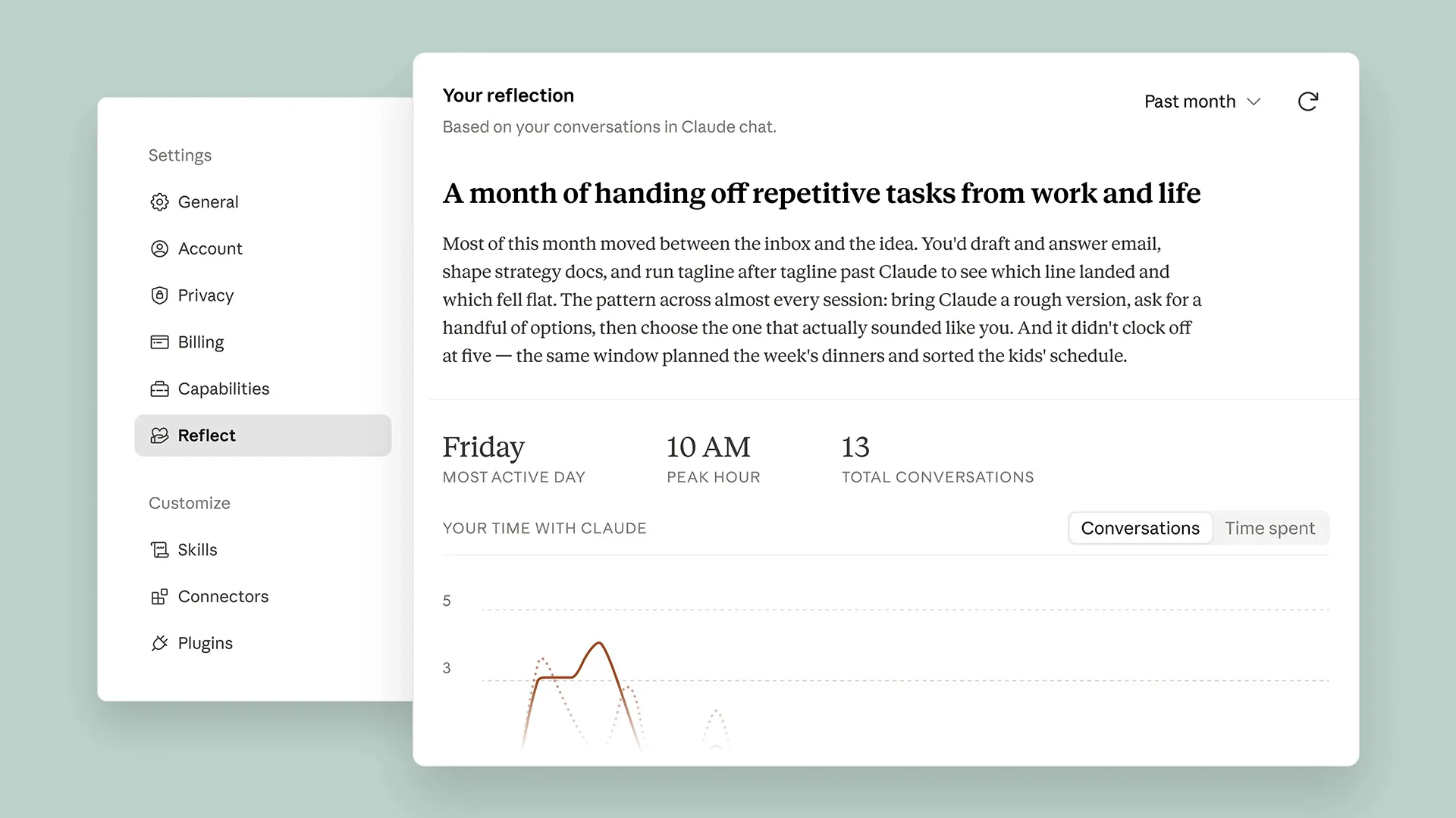Claude Just Got Its Own ‘Spotify Wrapped.’ Here’s What It Reveals About How You Use AI