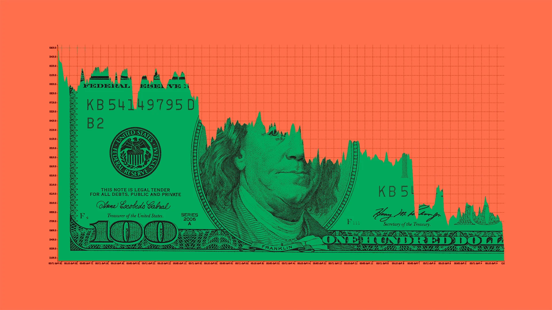 CEOs Have a New Top Concern, and It’s Not Rising Costs. It’s Preparing for What Comes Next
