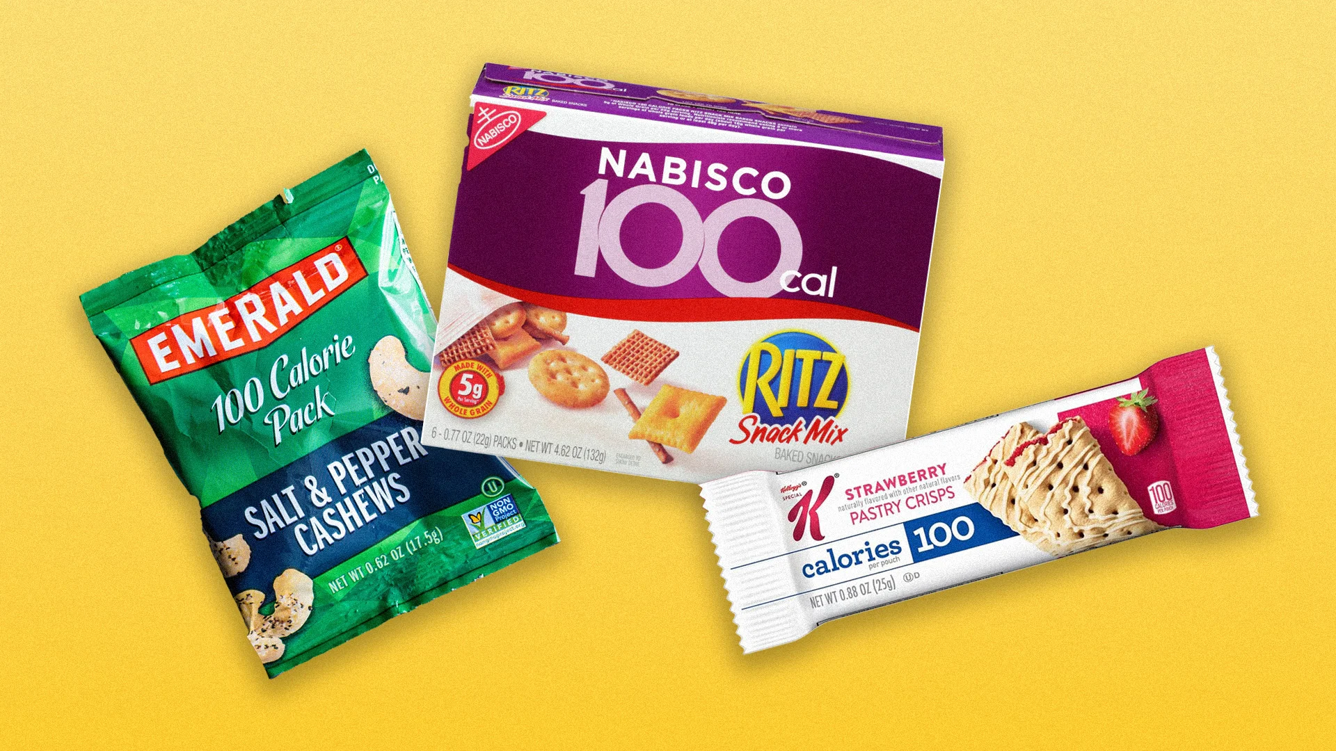 Nabisco's 100-Calorie Pack Failure and the Rise of a New Market Segment