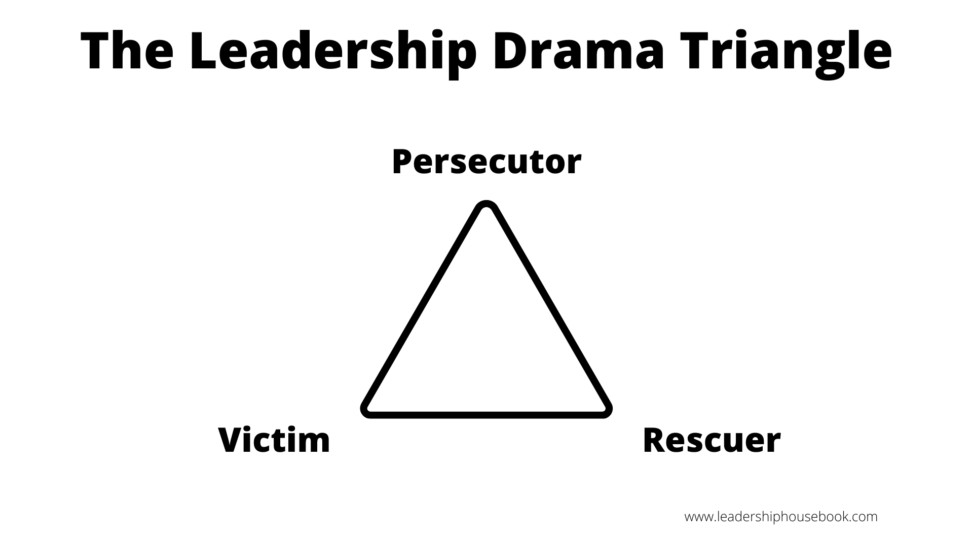 The Key to Leading Your Teams Effectively in Crisis is to Step Outside ...