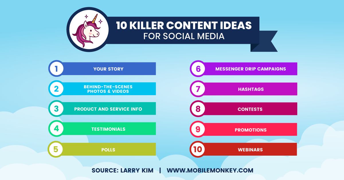 10 Content Ideas to Make Your Social Media Stand Out