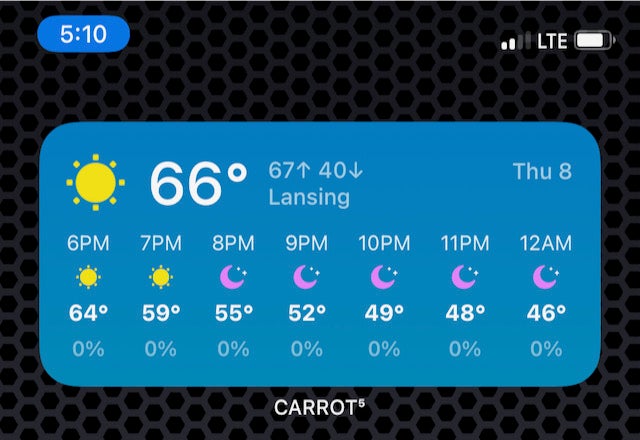 The 9 Best iOS 14 Widgets for iPhone Power Users