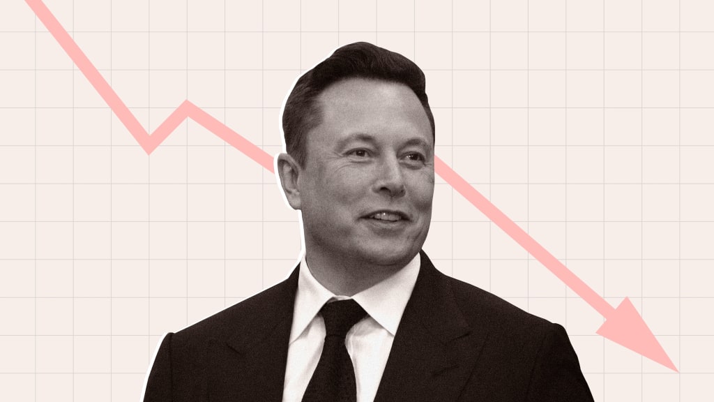 Elon Musk no solo advierte sobre una recesión en EE. UU., sino que usa la simple “estrategia PPP” para desafiarla.