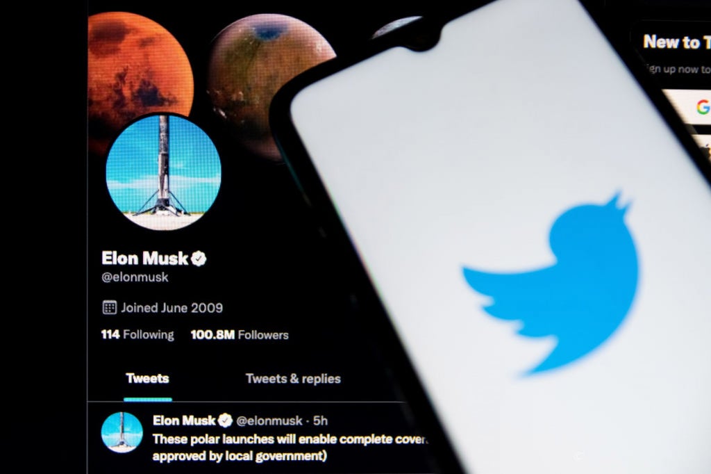 Three Ways to Avoid a Twitter-Like Deal Disaster - Vimarsana News
