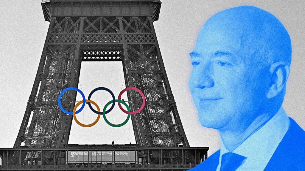 What Do Jeff Bezos and the Olympic Games Have in Common? Why Successful ...