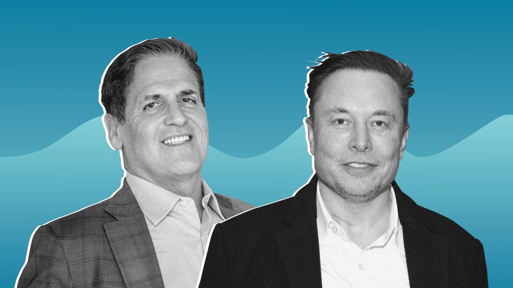 Want To Be More Productive And Successful? Elon Musk, Mark Cuban, And ...