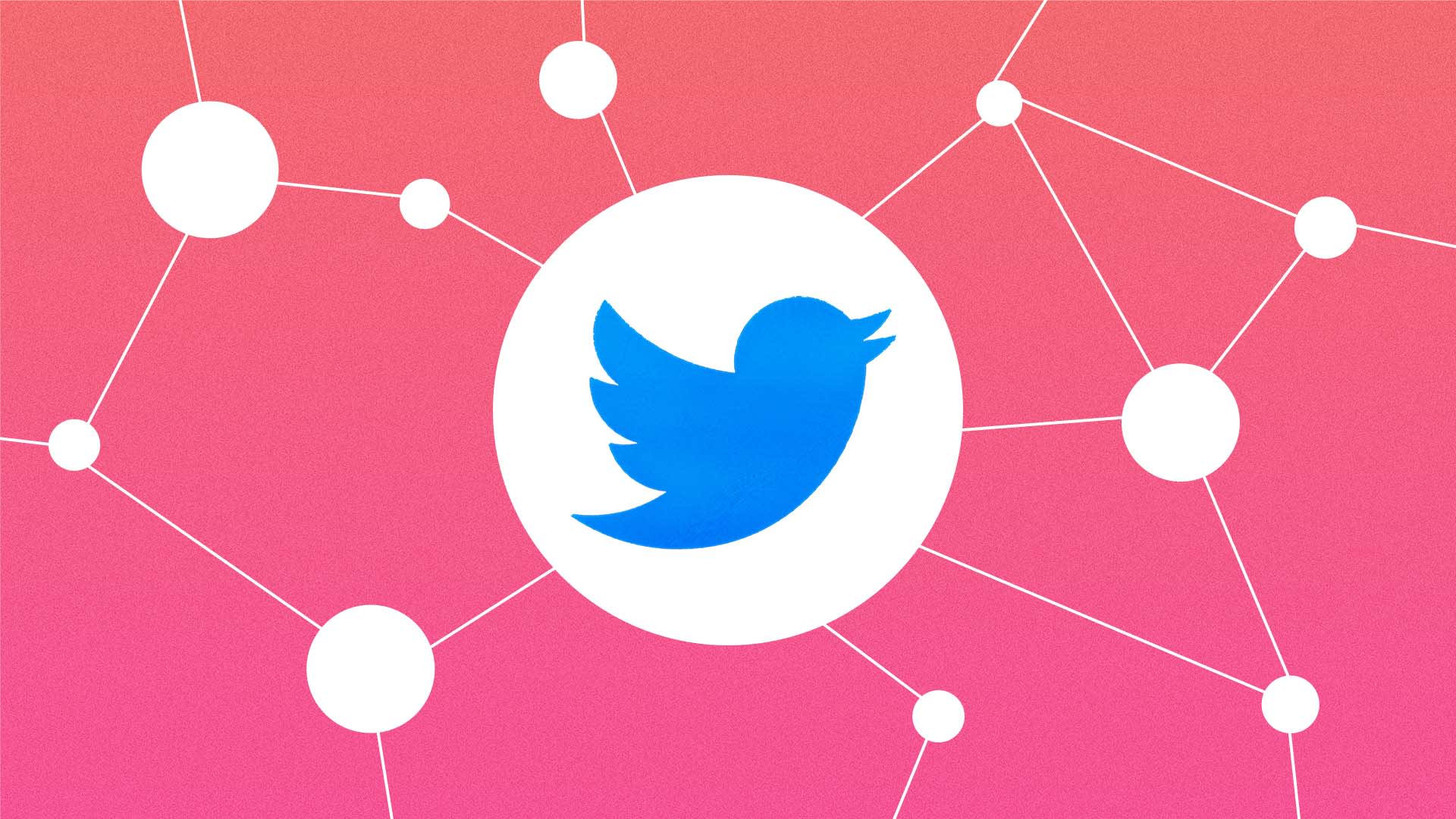 How to Build an Effective Twitter Account for Your Company